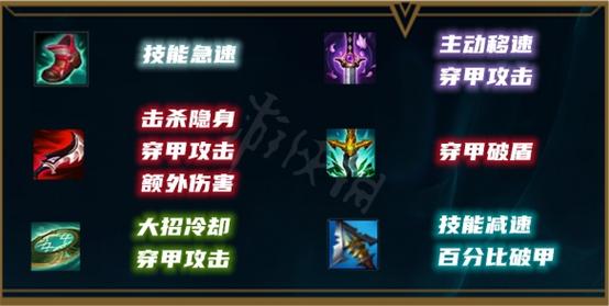 2020寡妇制造者出装_寡妇出装2020_寡妇制造者出装