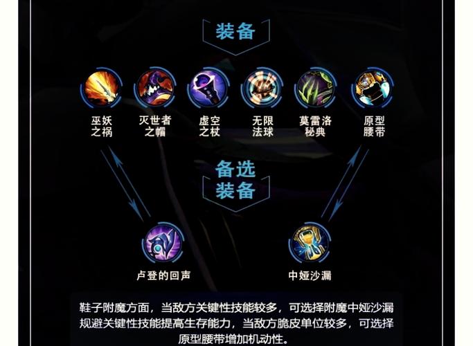 2020寡妇制造者出装_寡妇出装2020_寡妇制造者出装
