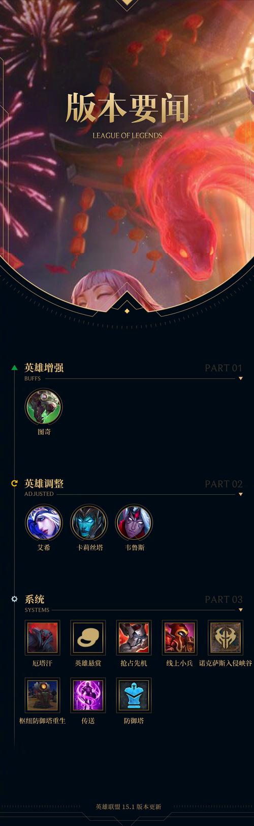 寡妇出装2020_2020寡妇制造者出装_寡妇制造者出装