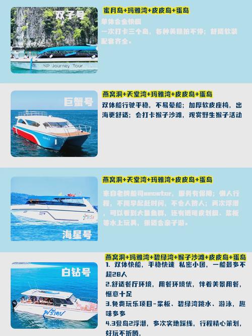 海商王3怎么登船_海商王1船只详情_商海之登峰计划