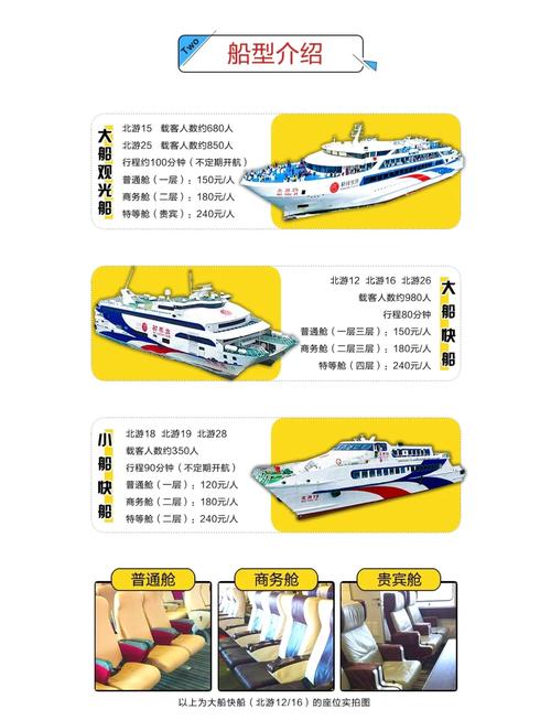 商海之登峰计划_海商王3怎么登船_海商王1船只详情