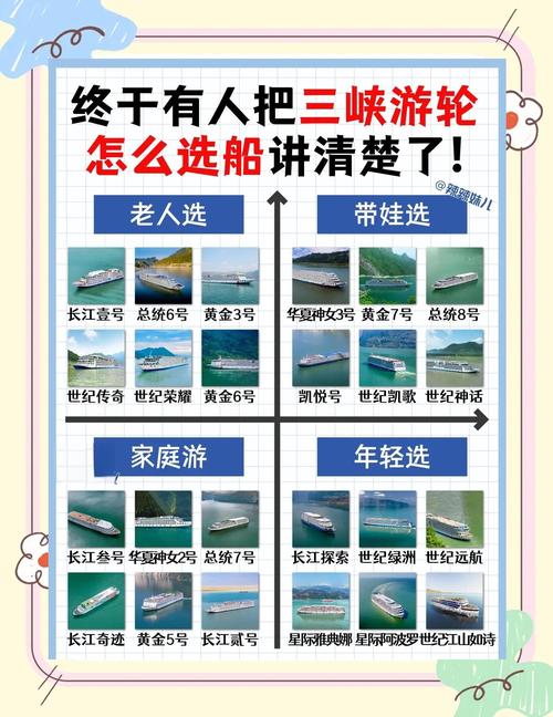 海商王3怎么登船_海商王1船只详情_商海之登峰计划