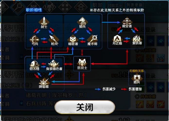 月影传说攻略_月影传说攻略_攻略月影传说在线观看