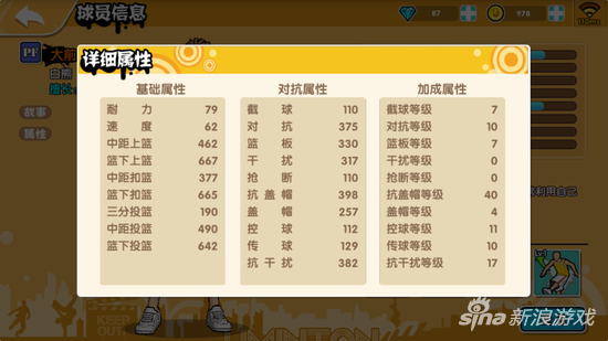 前锋套装搭配什么肩膀_前锋胸甲同模型_前锋胸甲哪里掉