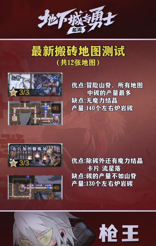 赚钱方法大全_赚钱方法100种_dnf赚钱最快方法