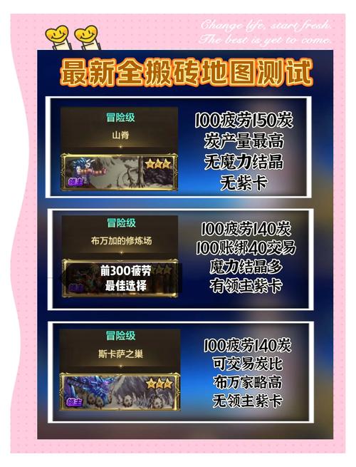赚钱方法大全_dnf赚钱最快方法_赚钱方法100种
