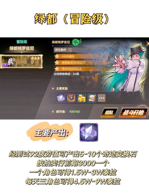 赚钱方法大全_赚钱方法100种_dnf赚钱最快方法