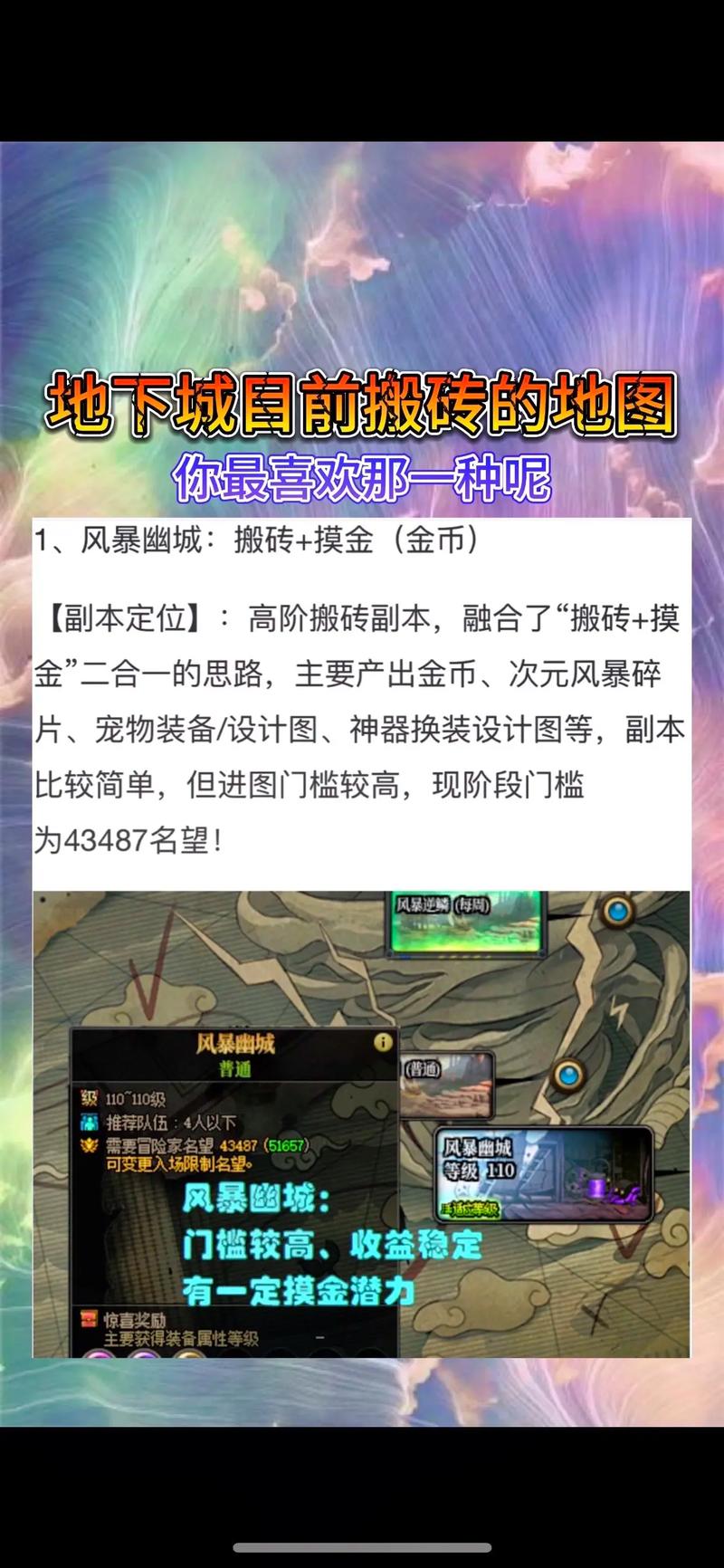 赚钱方法100种_dnf赚钱最快方法_赚钱方法大全