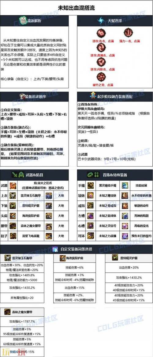 街霸刷图阵容_男街霸刷图_男街霸刷图视频