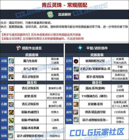 街霸刷图阵容_男街霸刷图_男街霸刷图视频