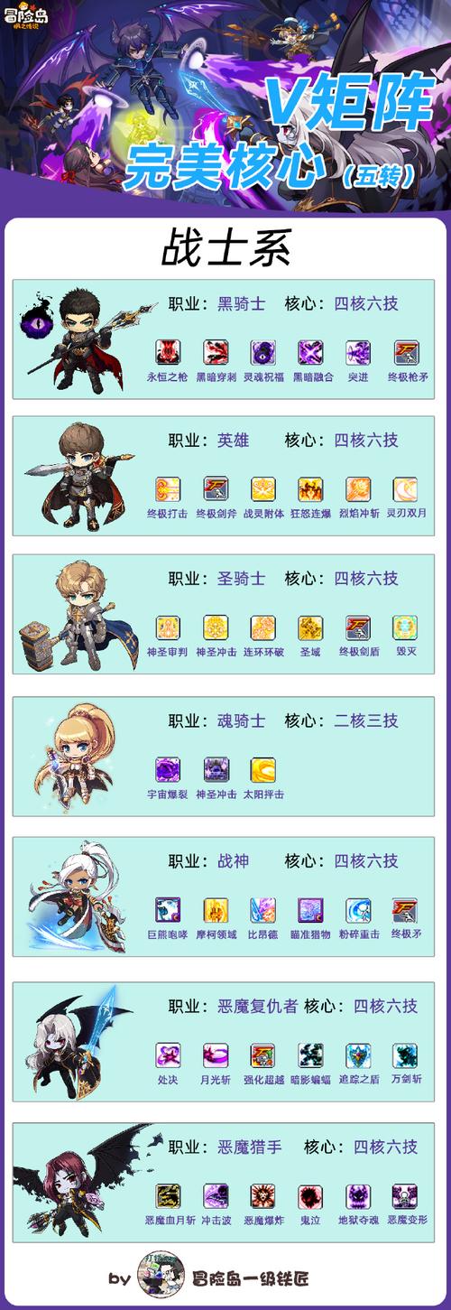 骑士物语游戏攻略_骑士物语手游_psp圣骑士物语攻略