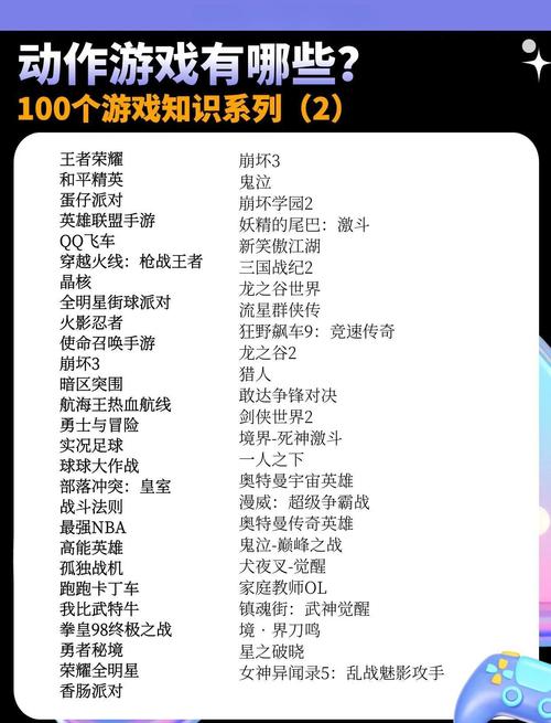 网游动作模式什么意思_网游动作游戏人物固定技能_动作网游