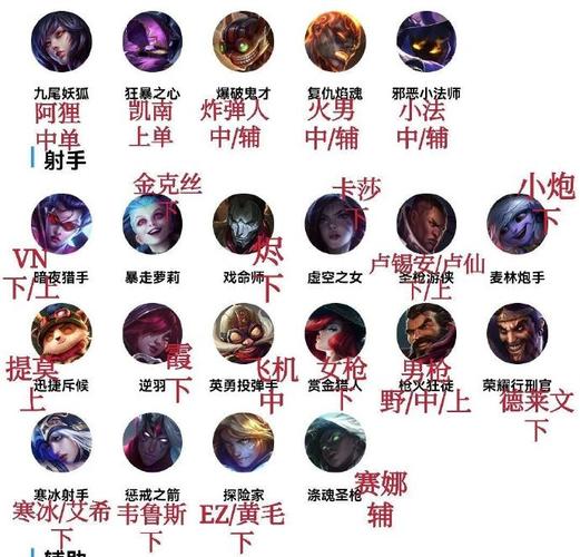 英雄联盟英文名字汇编：简约个性风，助力玩家展个性