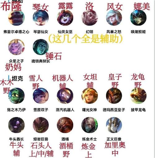 lol英文名字大全_英语lol名字_英文lol名字大全霸气
