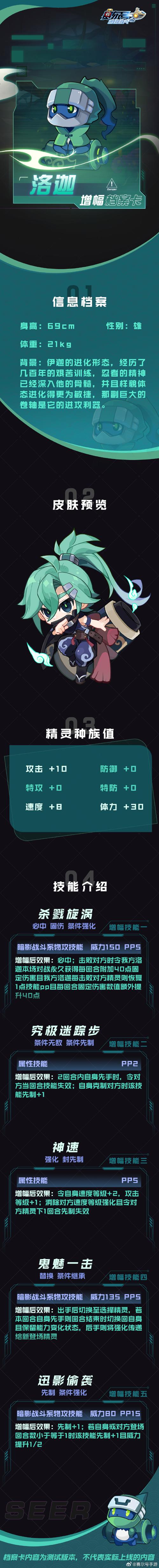 赛尔号洛迦技能_赛尔号洛迦_赛尔号洛迦刻印
