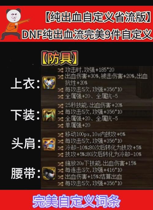 dnf狄瑞吉之血_dnf第二集狄瑞吉加点_dnf狄瑞吉搭配