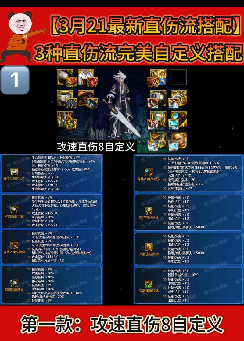 锻造dnf_dnf锻造系统_锻造系统游戏