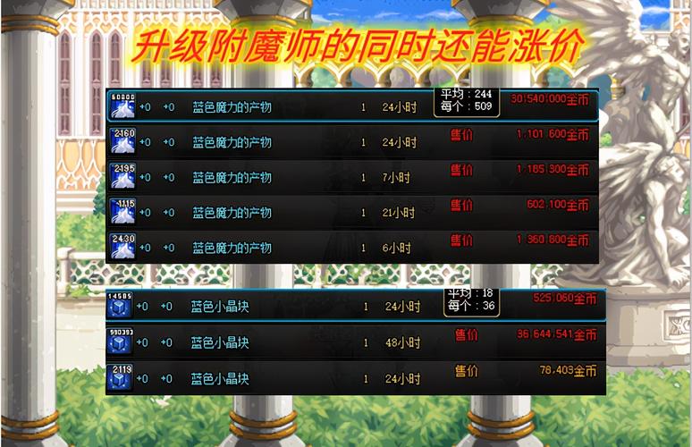 分解师怎么快速满级_dnf分解师_分解师任务怎么完成