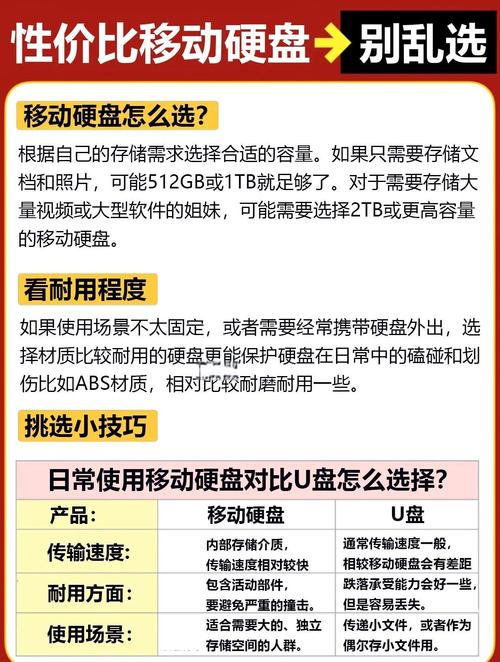 硬盘版游戏_硬盘版游戏需要安装吗_硬盘版游戏怎么打开