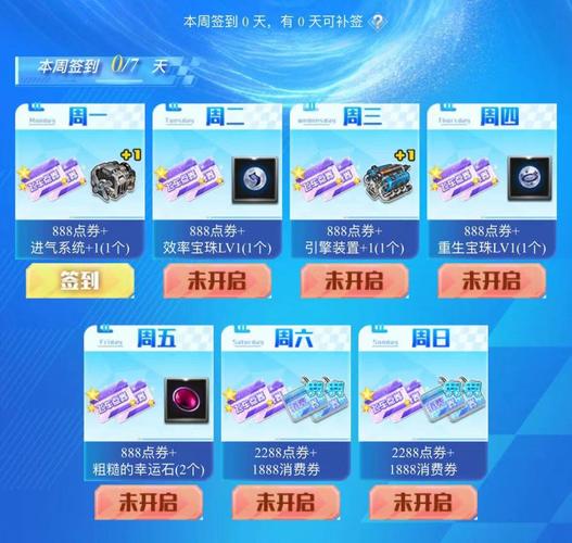 QQ飞车刷级攻略：每日签到奖励助你快速提升等级
