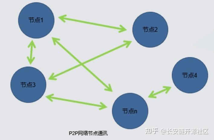 fs2you用什么下载_用迅雷下载fs2you_fs2you下载