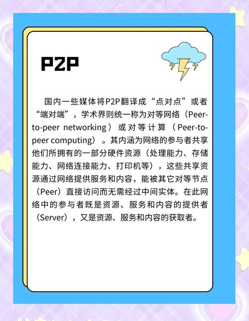 fs2you用什么下载_用迅雷下载fs2you_fs2you下载