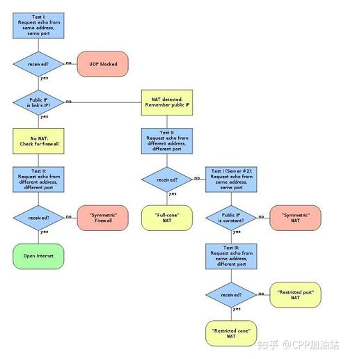 用迅雷下载fs2you_fs2you用什么下载_fs2you下载