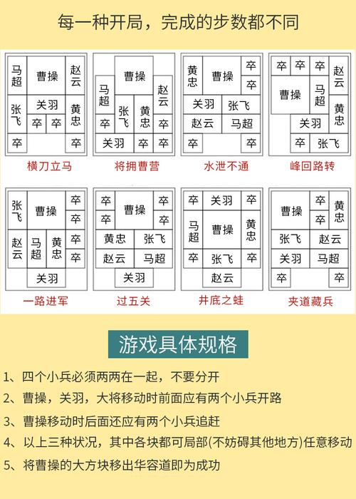 华容道在哪里_华容道_华容道义释曹操
