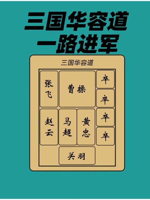 华容道_华容道在哪里_华容道义释曹操