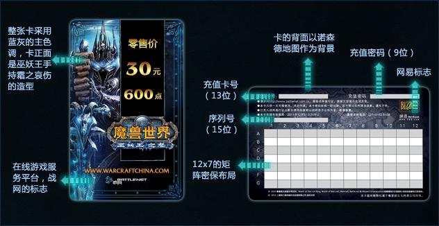 点卡制游戏_wow点卡_点卡奇迹手游