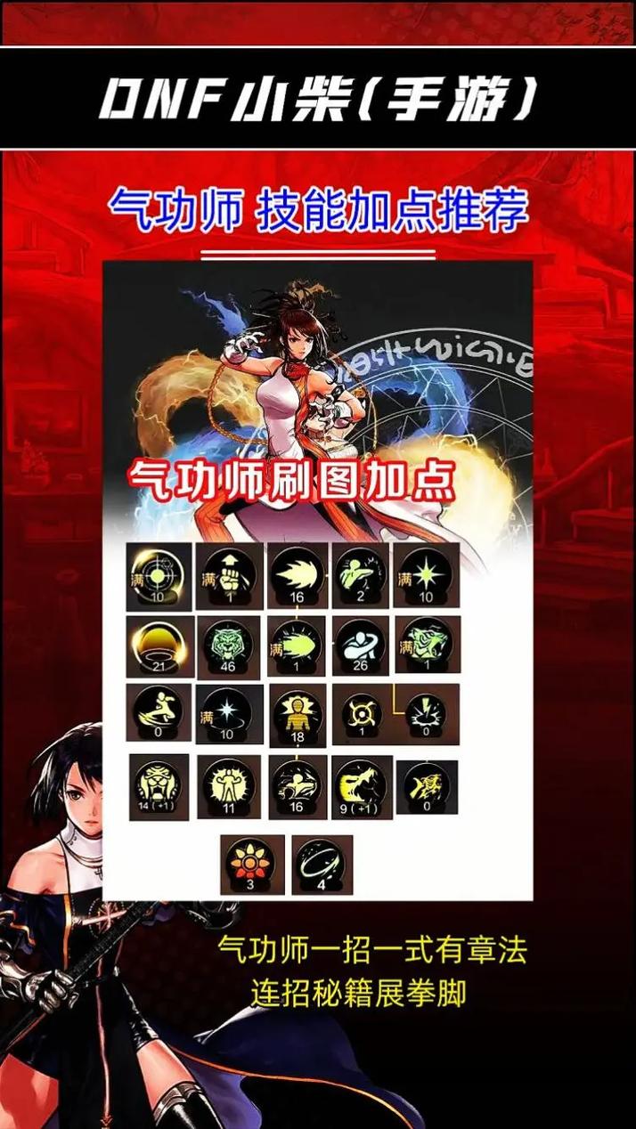 地下城黑暗武士刷图_dnf黑暗武士刷图点_dnf黑暗武士刷图视频