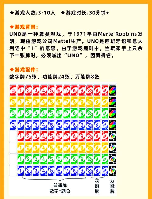 联众升级游戏规则_联众升级游戏_联众升级游戏大厅
