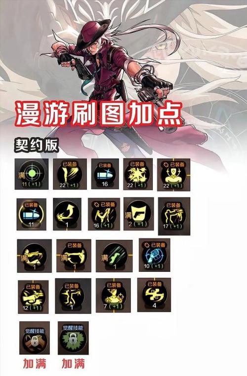dnf镇魂图怎么打_2021dnf镇魂图在哪_dnf镇魂图攻略