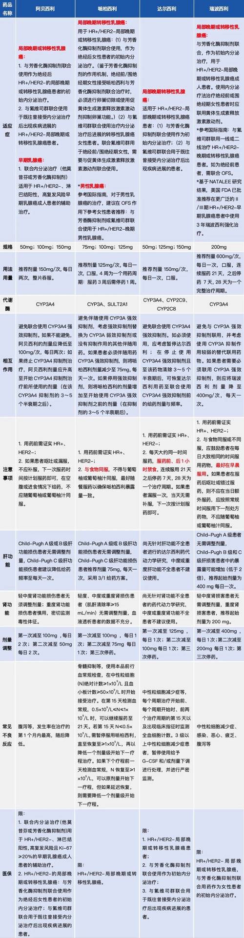 生化危机4cdk最低价_生化危机4CDKEY_生化危机4cdkey