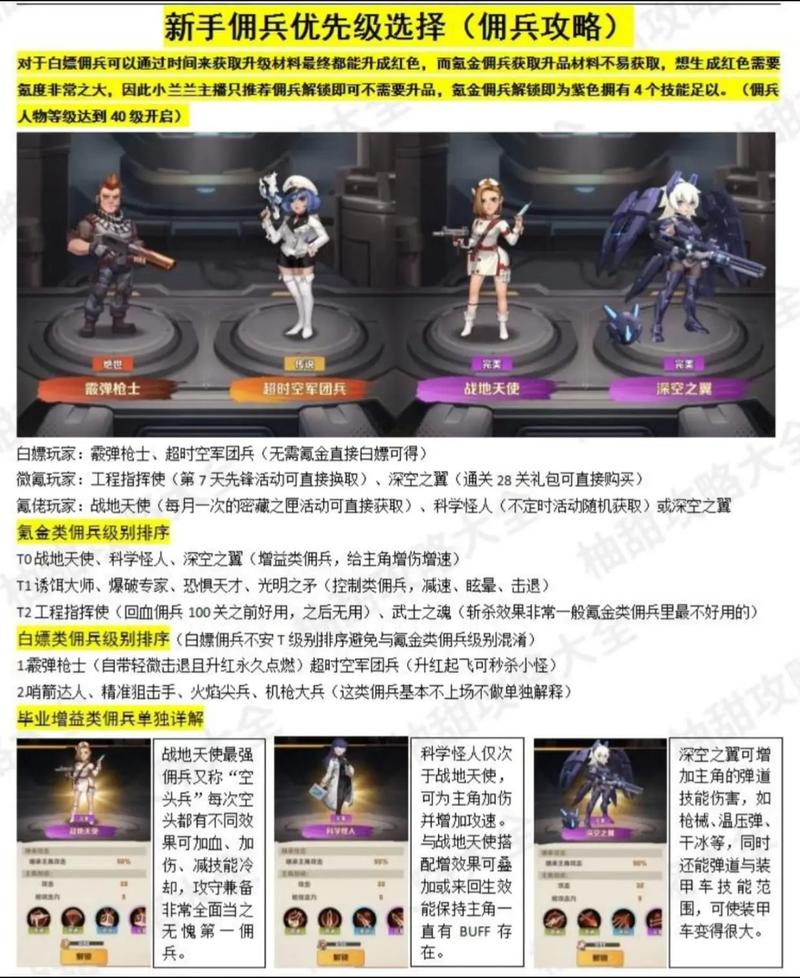 佣兵pve攻略_q宠大乐斗佣兵怎么得_佣兵玩法攻略