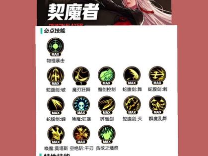 女鬼剑剑魔是固伤还是百分比_女鬼剑剑魔带什么武器_女鬼剑剑魔刷图加点