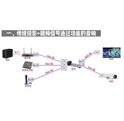 迅雷播放器安装_迅雷播放器安装包_迅雷播放器安装在哪个目录