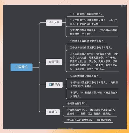 三国志12实用技巧大揭秘！粮食商业及城市策略全解析