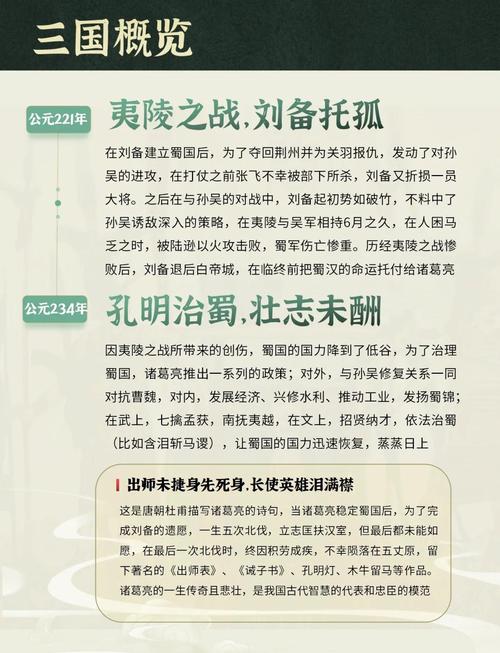 三国志技能的先后顺序_三国志技能名字及介绍_三国志12技法