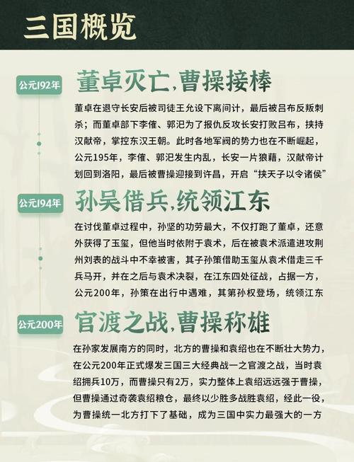 三国志12技法_三国志技能名字及介绍_三国志技能的先后顺序