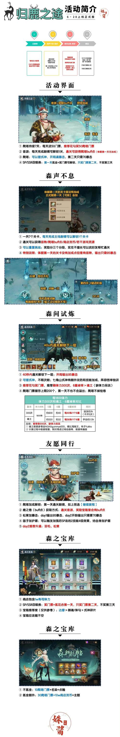 鹿鼎记加点_鹿鼎记小说加料_给我鹿鼎记