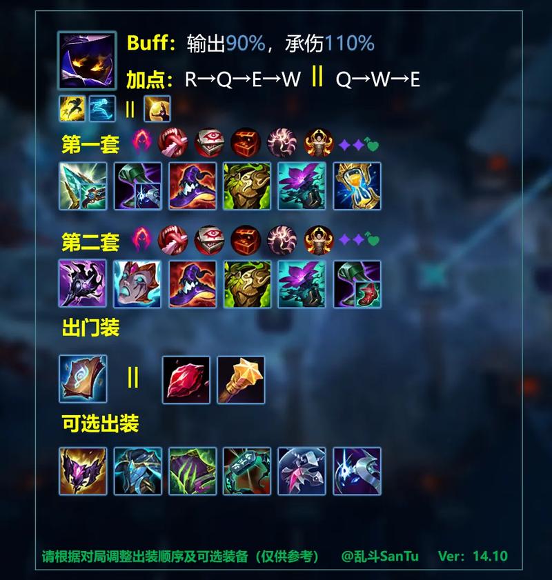 法师最强出装2020_小法师出装_法师出装思路