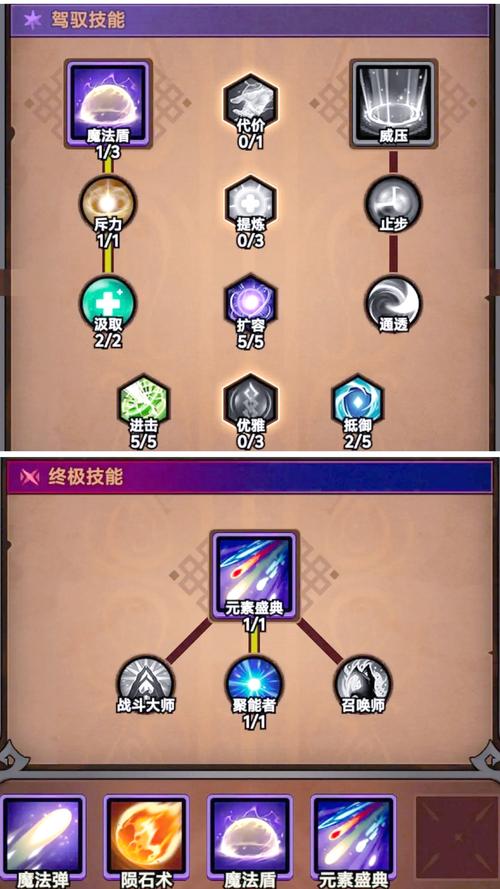 小法师出装_法师出装思路_法师最强出装2020
