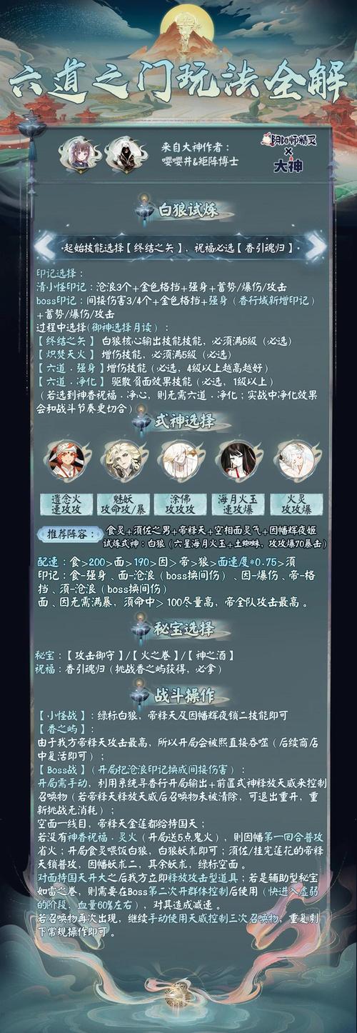 御龙在天出师环节有多重要？条件及评定标准全解析