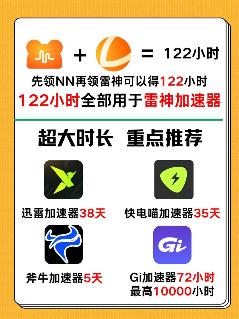 迅雷网游加速器专业版_迅雷游戏加速器怎么样_迅雷网游加速器好用么