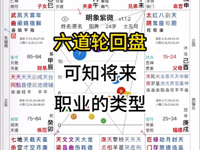 神仙道六道轮回玩法：挑战与机遇并存，技巧规律需深研