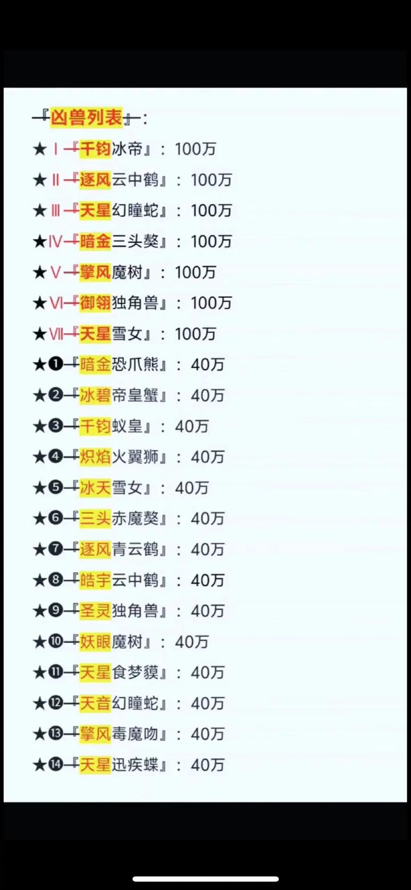 斗战神附灵大全_斗战神附灵大全图解_斗战神 附灵