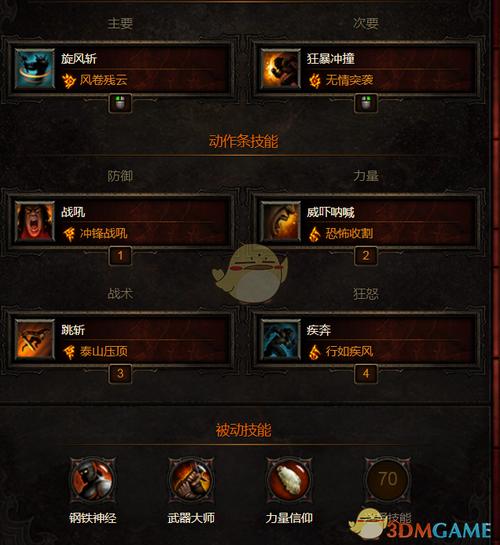 暗黑套装职业排行_暗黑套装职业推荐_暗黑3各职业套装