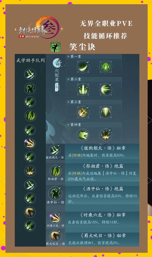 2020天下奕剑技能推荐_手游天下弈剑属性加点_天下3弈剑技能加点