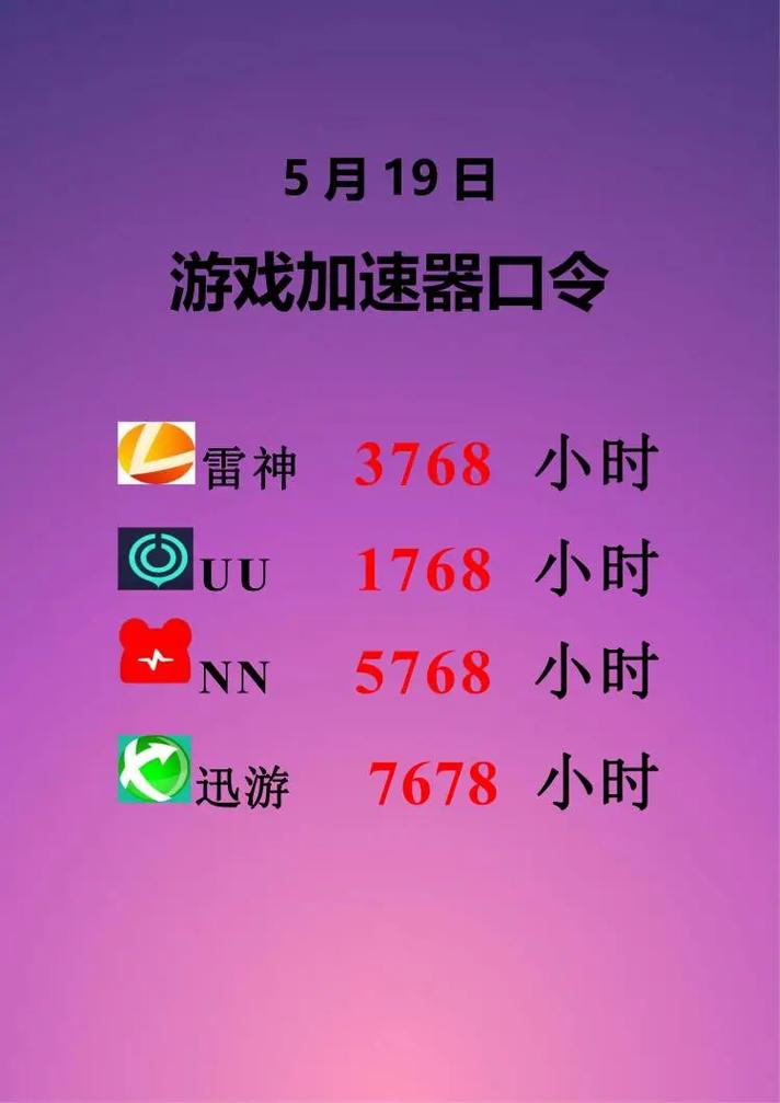 超级跑跑最高速度和加速度区别_超级跑跑加速器_超级跑跑港服加速器